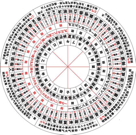 电器五行属什么|各种家居物品和摆设的五行所属三六风水网